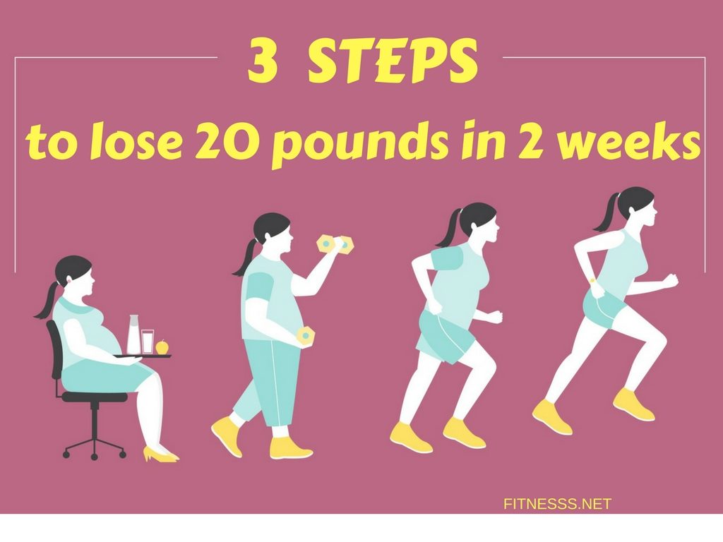 How to lose 20 pounds in 2 weeks